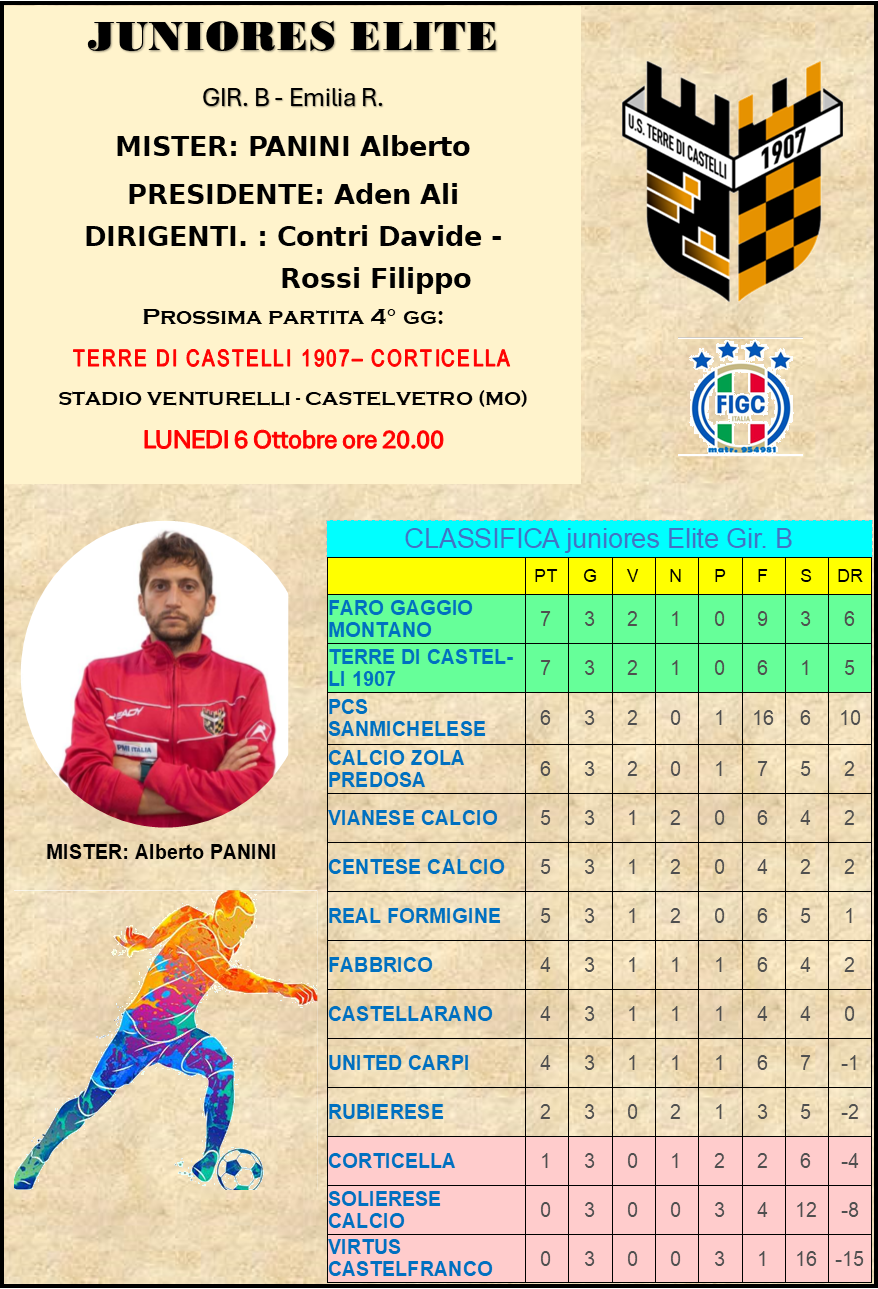 aggiornata il 3 Ottobre